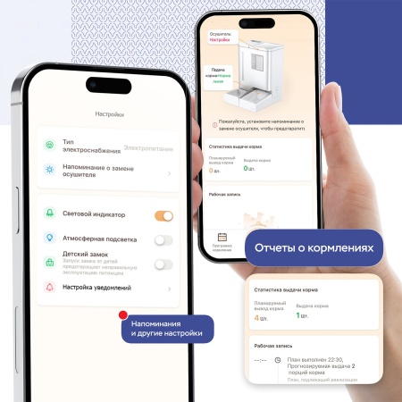Автоматическая кормушка с поилкой *для кошек и собак Planeta Laika, 2 в 1, Wi-Fi версия